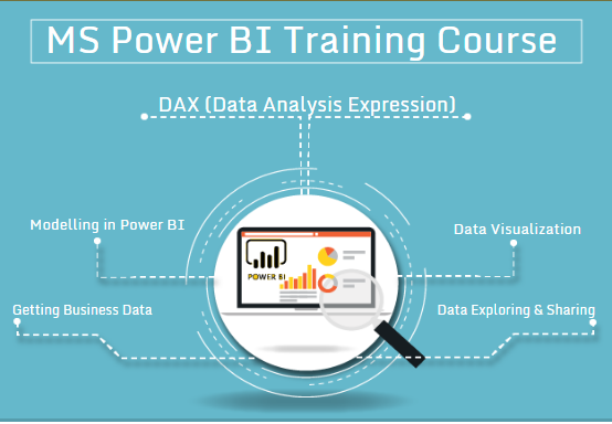 Online Ms Power Bi Course In Delhi, Noida, Sla Institute, Free Data Visualization Certification Training, 100% Job, Navratri '23 Offer